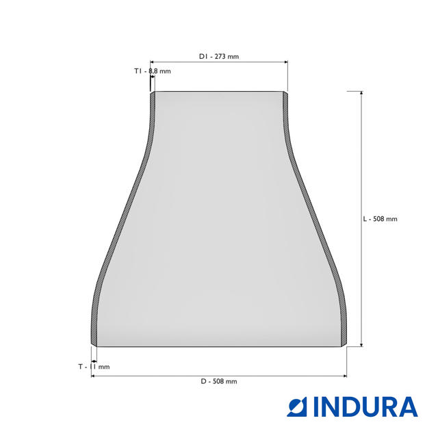 Redukcja symetryczna