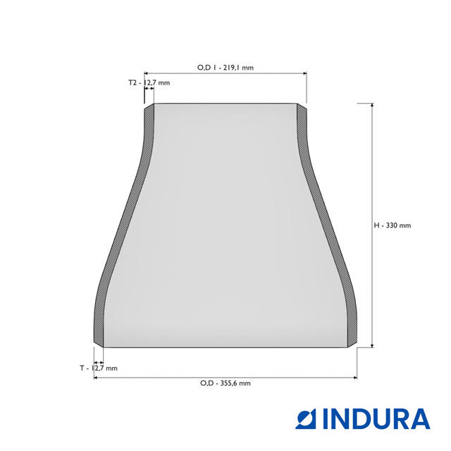 Redukcja symetryczna