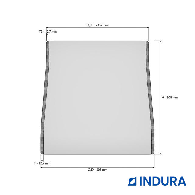 Redukcja symetryczna