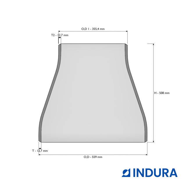 Redukcja symetryczna